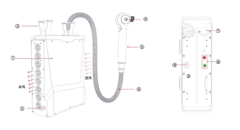 100W Backpack fiber laser rust removal suppliers